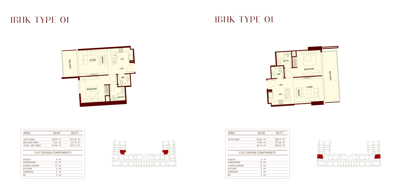 1BHK