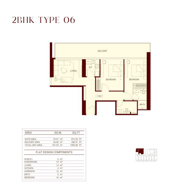 2BHK